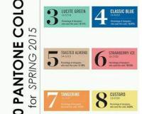 Top 10 Pantone színei közt is helyet kapott a Marsala